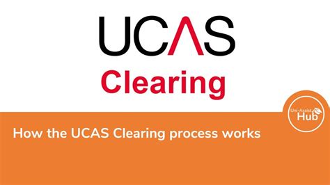 clearing aston university|clearing process ucas.